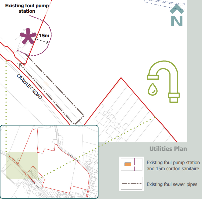 Utilities Plan